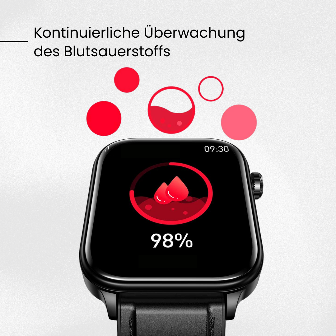 GlucoCare SOS Uhr - WSNCKT