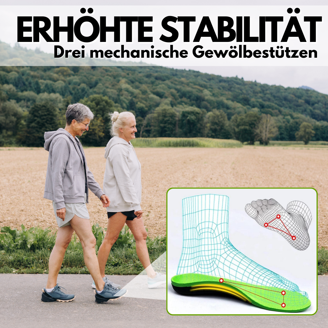 Einlegesohlen Orthofit™ Premium-Komfort - WSNCKT