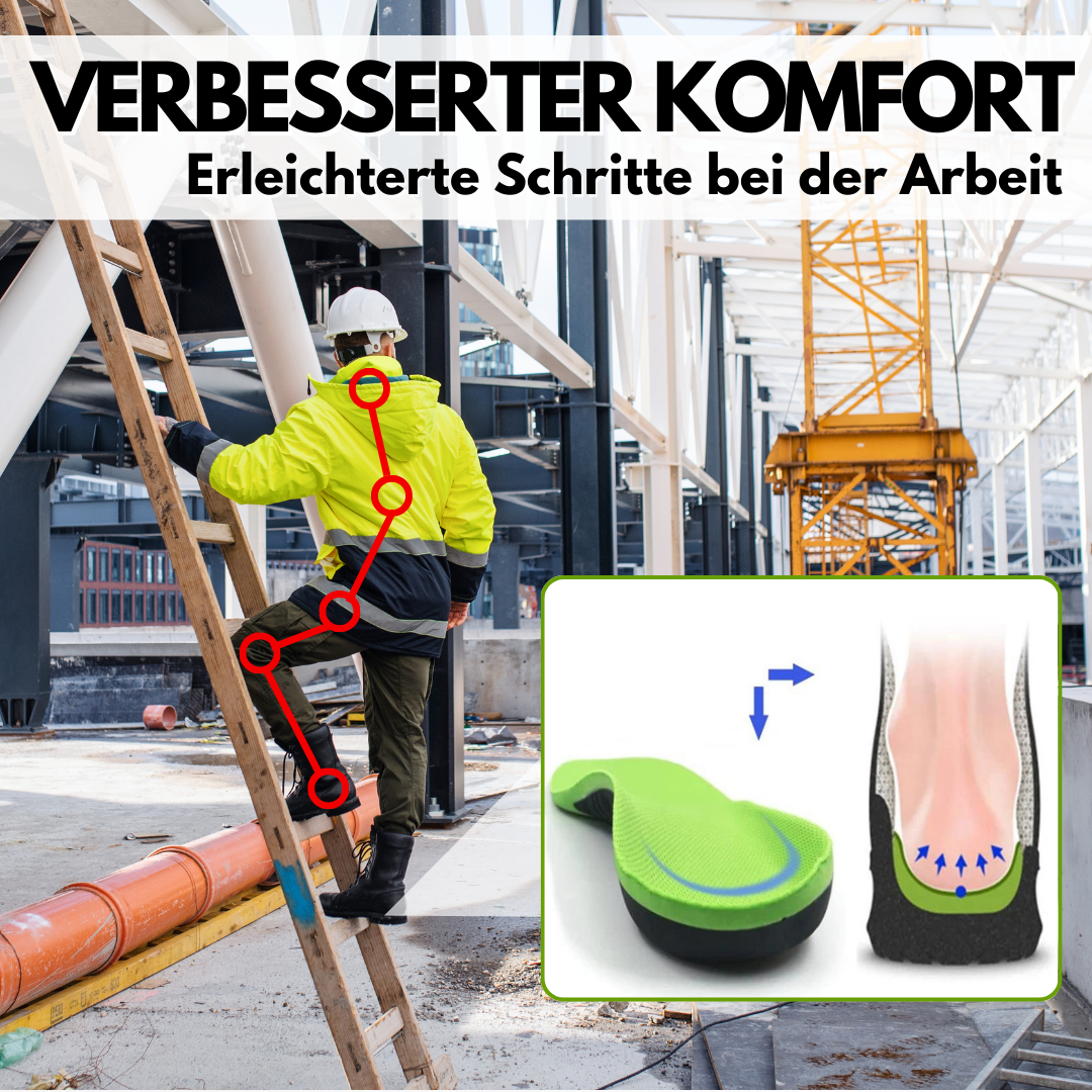 Einlegesohlen Orthofit™ Premium-Komfort - WSNCKT