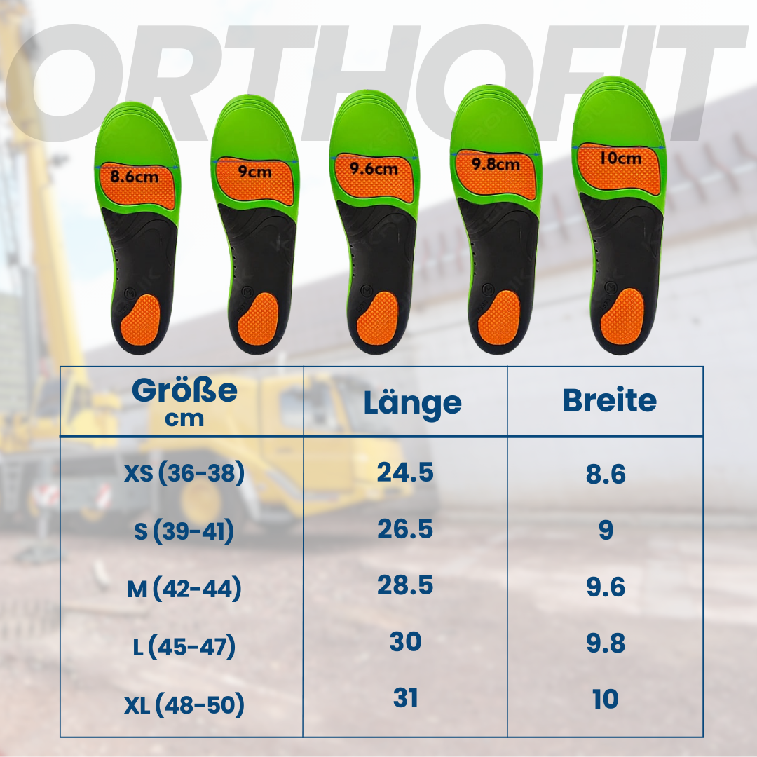 Einlegesohlen Orthofit™ Premium-Komfort - WSNCKT