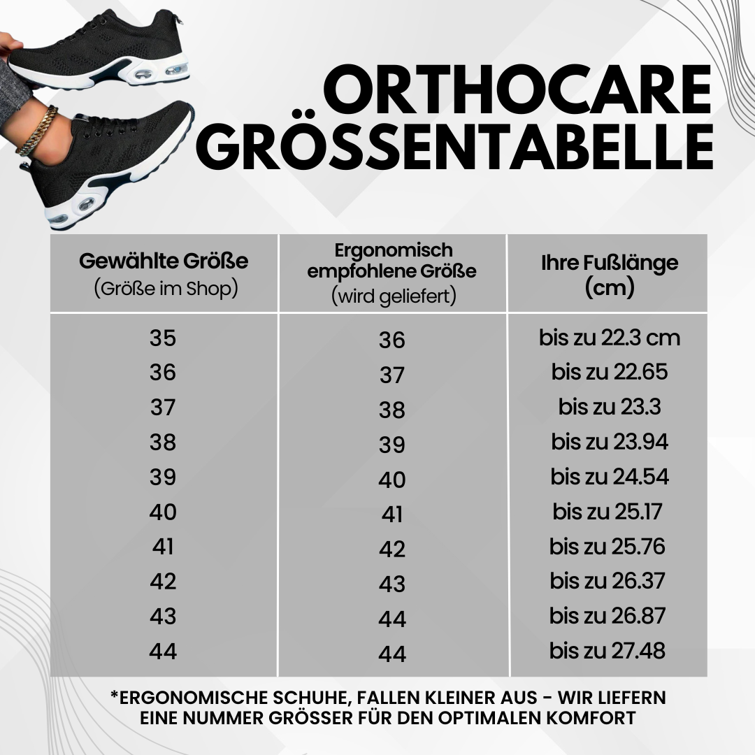 ANGEBOT| OrthoCare Premium-Komfort + Orthoschuhe