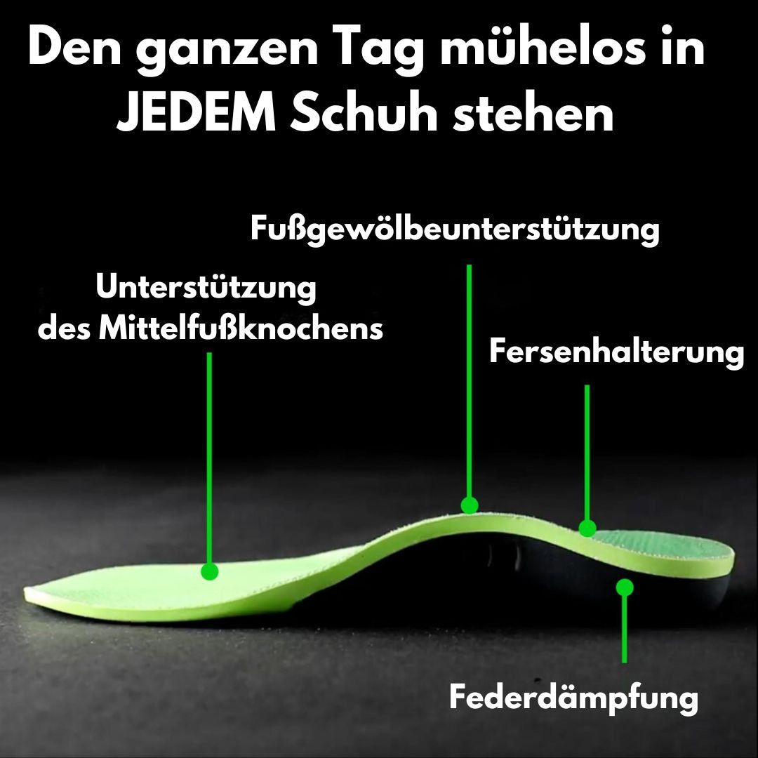 Einlegesohlen Orthofit™ Premium-Komfort - WSNCKT