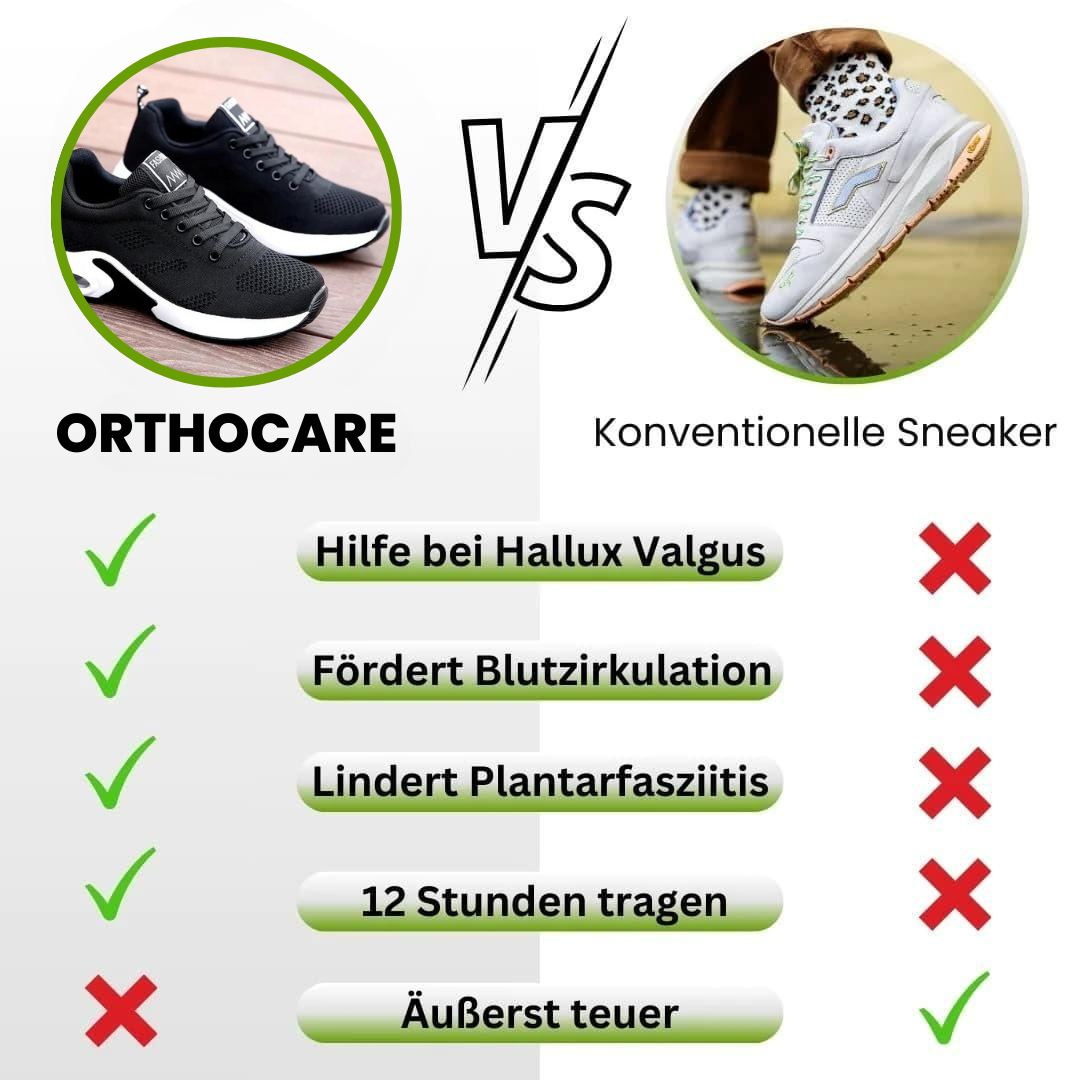 OrthoCare Premium-Komfort  - Fußbekleidung WSNCKT